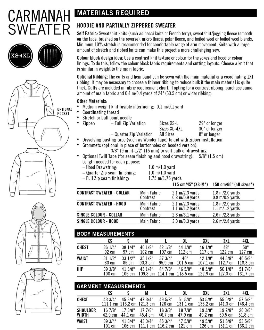 Thready Theory - Carmanah Sweater