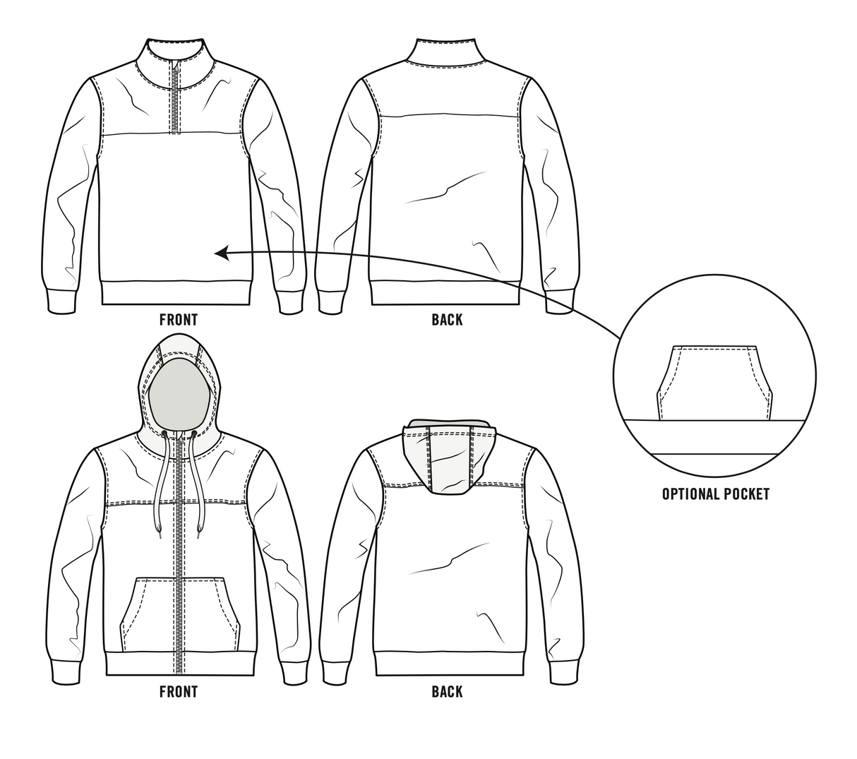 Thready Theory - Carmanah Sweater