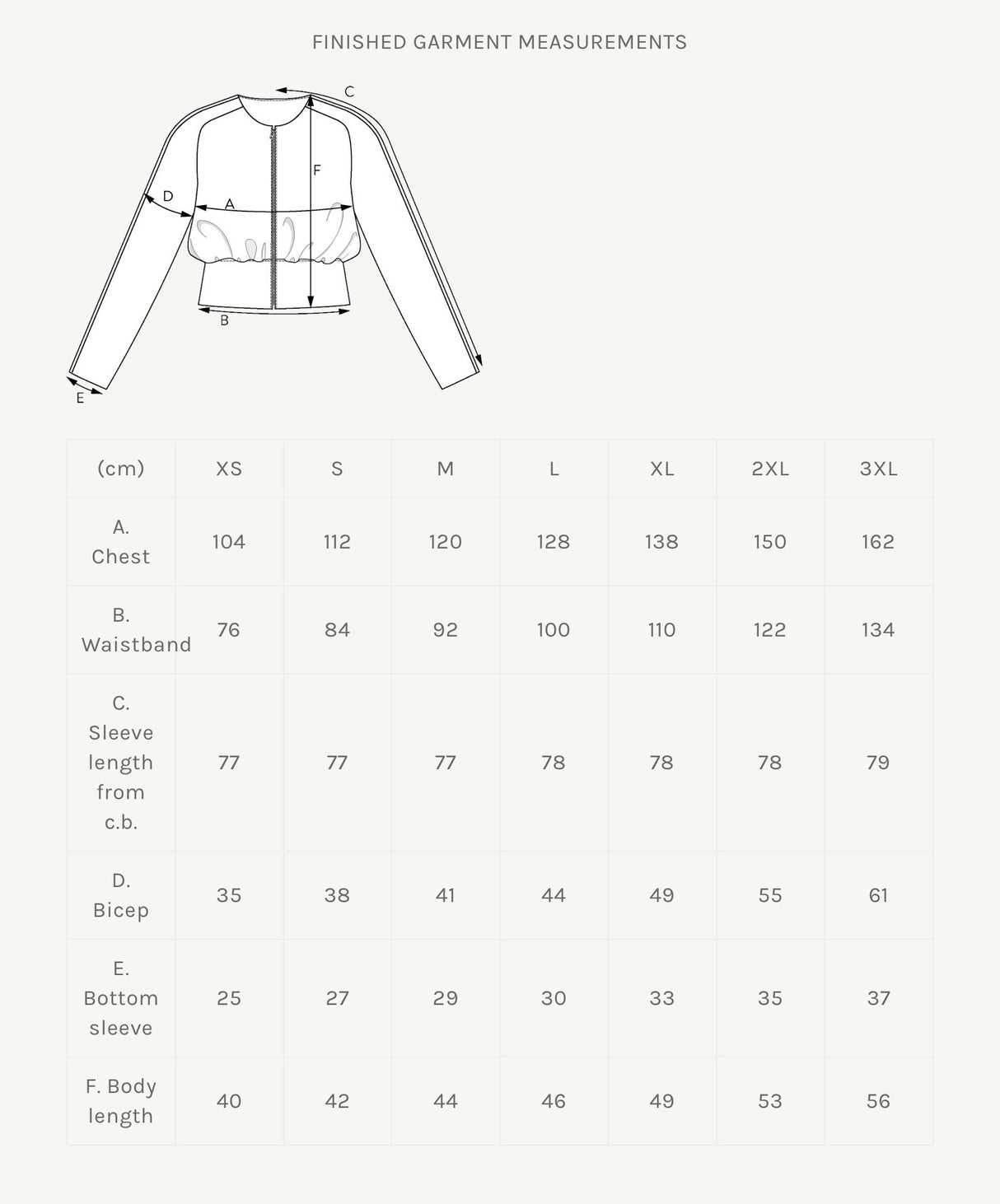 Cropped Jacket Pattern The Assembly Line Finished