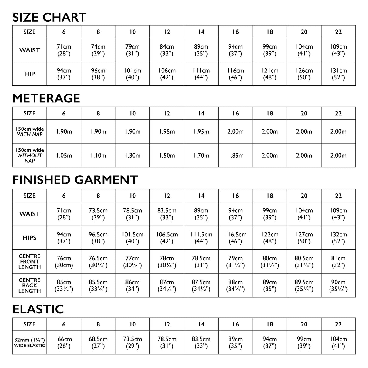 Mahlia size chart