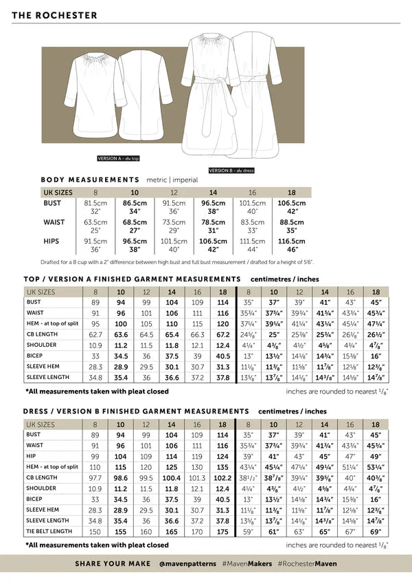 Maven Rochester Dress And Top Pattern Chart
