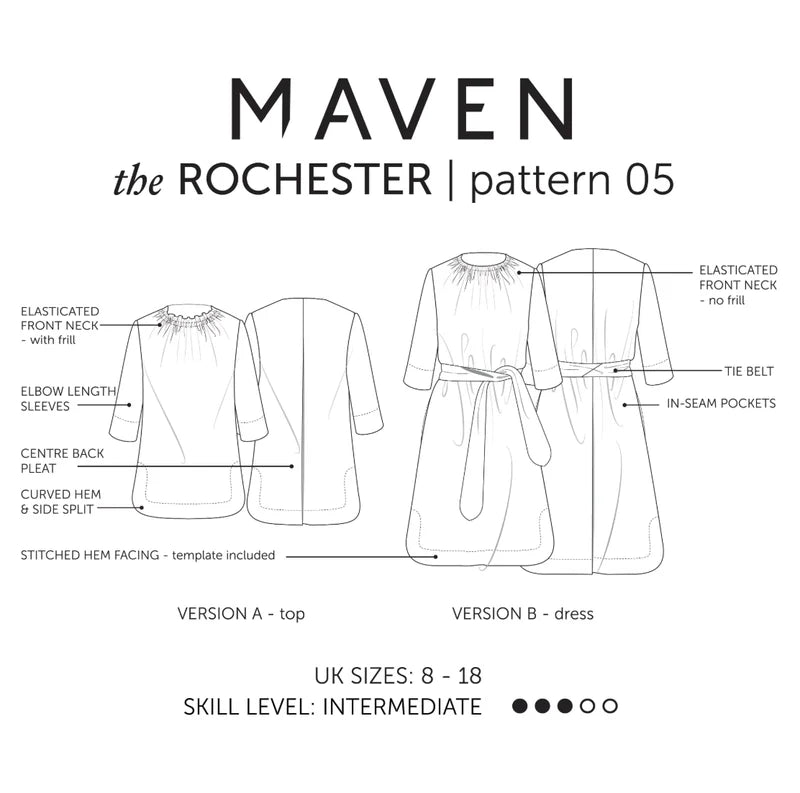 Maven Rochester Dress And Top Pattern Sketch