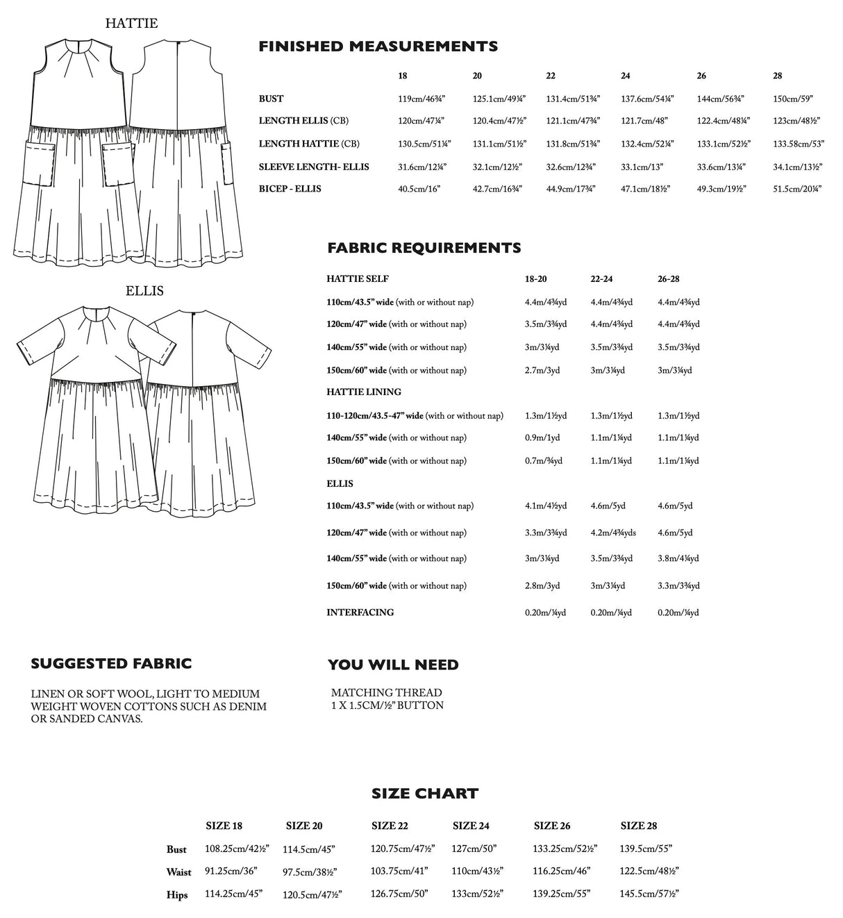 Merchant Mills Ellis Hattie Dress Pattern Sizes 18 28 Sizeguide
