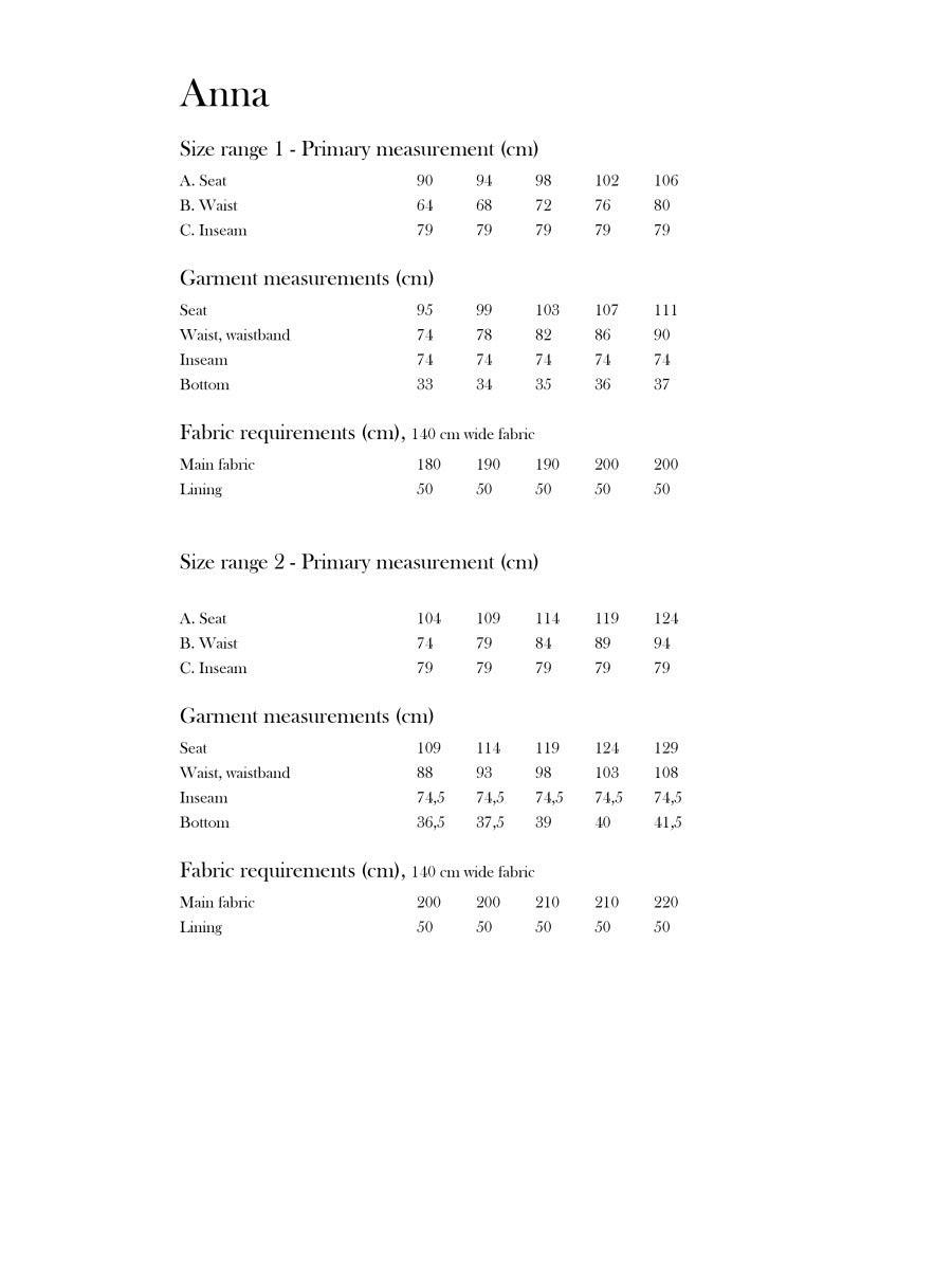Monsterfabriken Anna Dungarees Pattern Size Chart