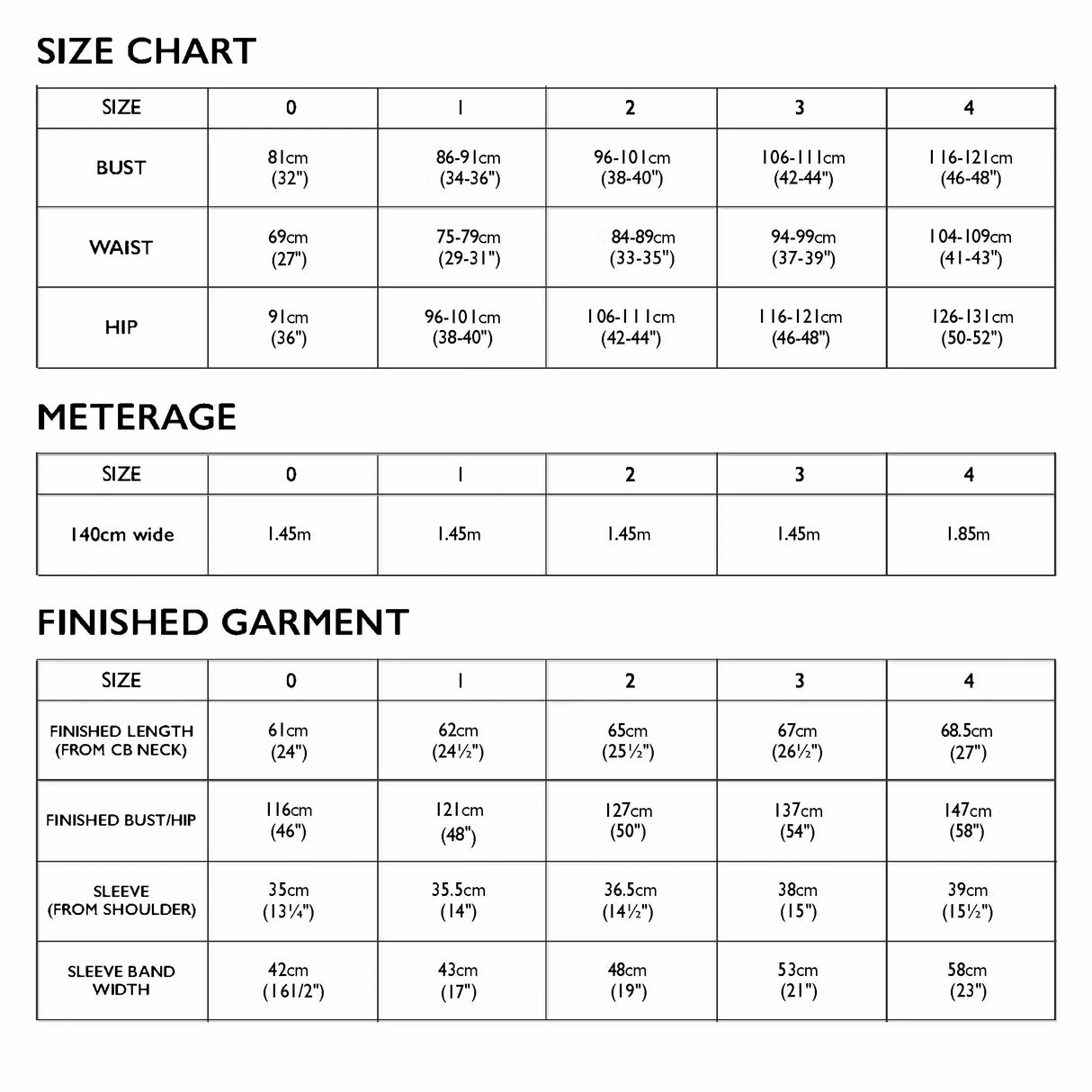 Myka Size Chart