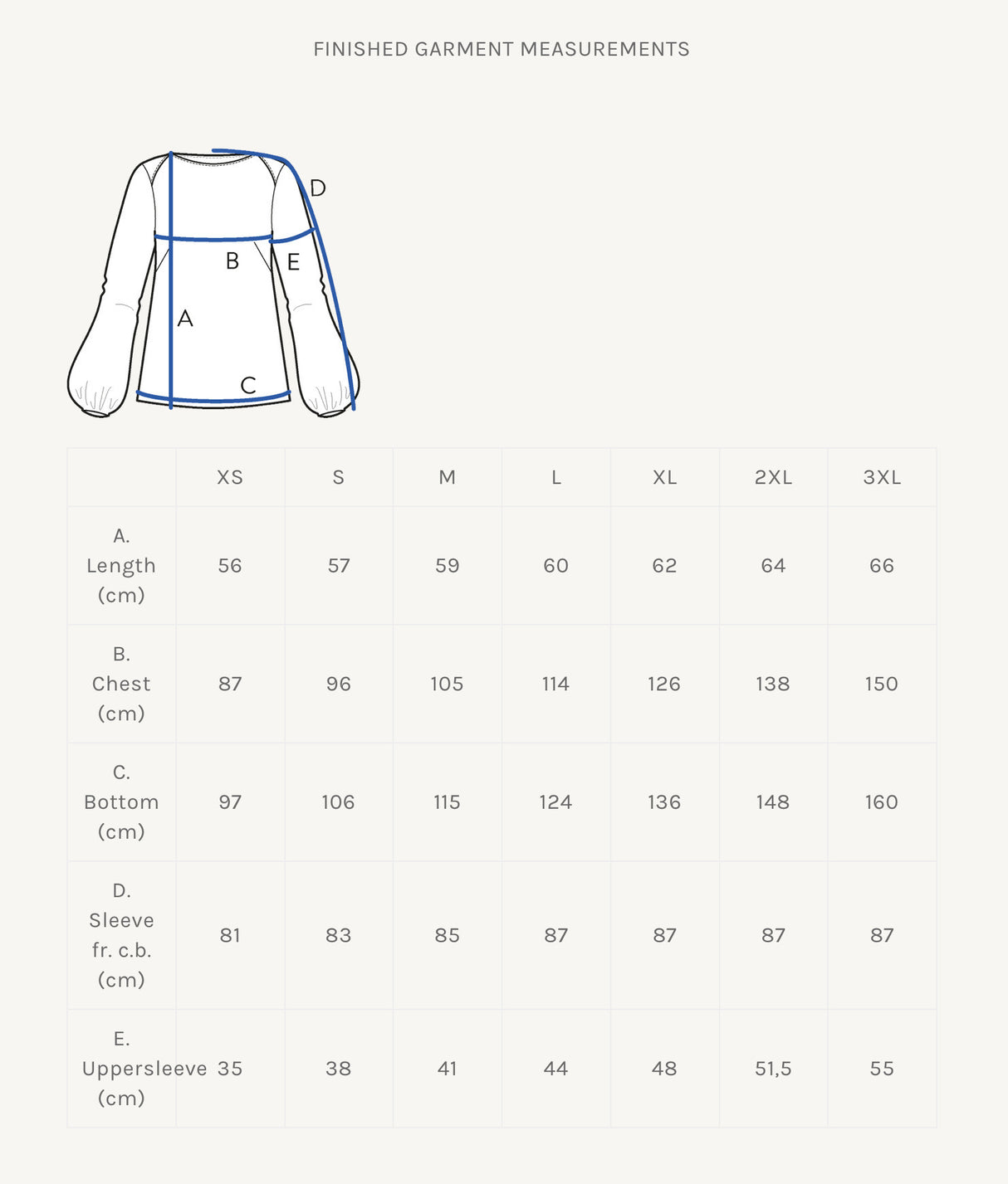Puff Shirt Pattern By The Assembly Line Finished