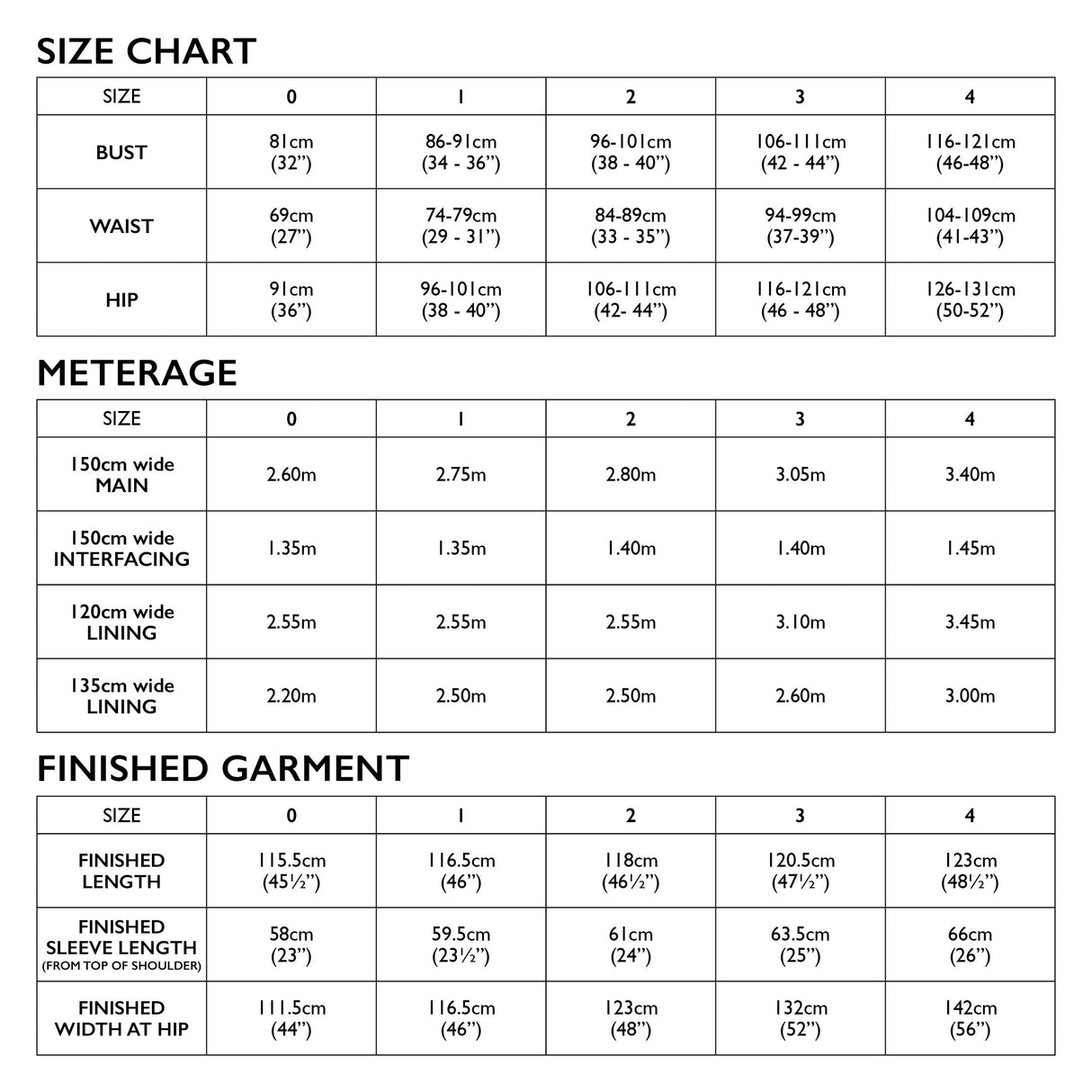 Richmond Coat Size Chart