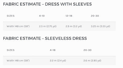 Style arc asha dress pattern size