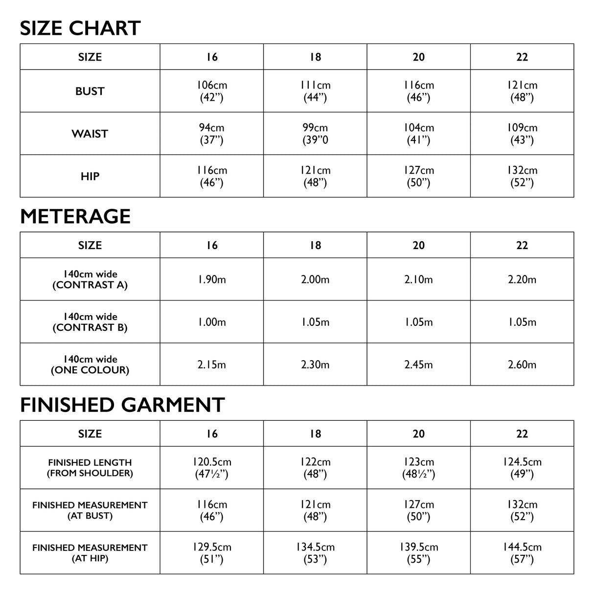 Tessuti Aida Dress Sewing Pattern Uk 6 16 Size Chart 2