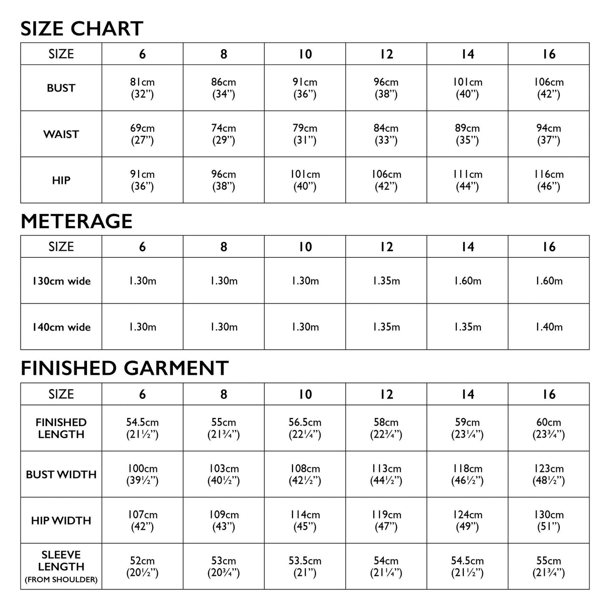 Tessuti lyon jacket pattern sc 6 16