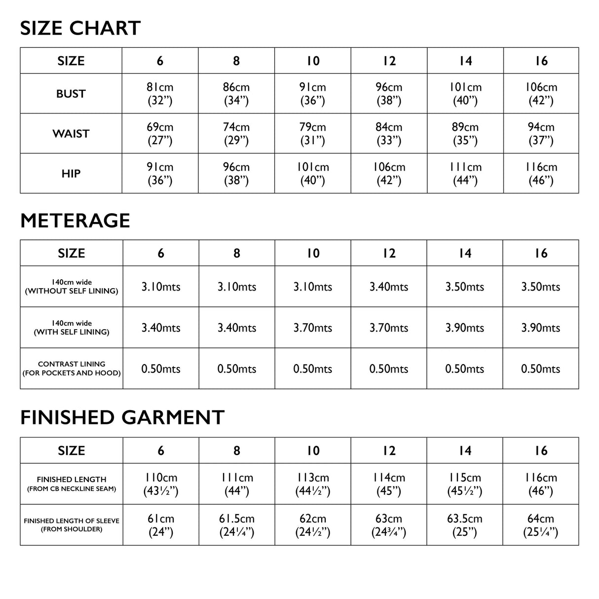 Tessuti melbourne trench coat pattern sc