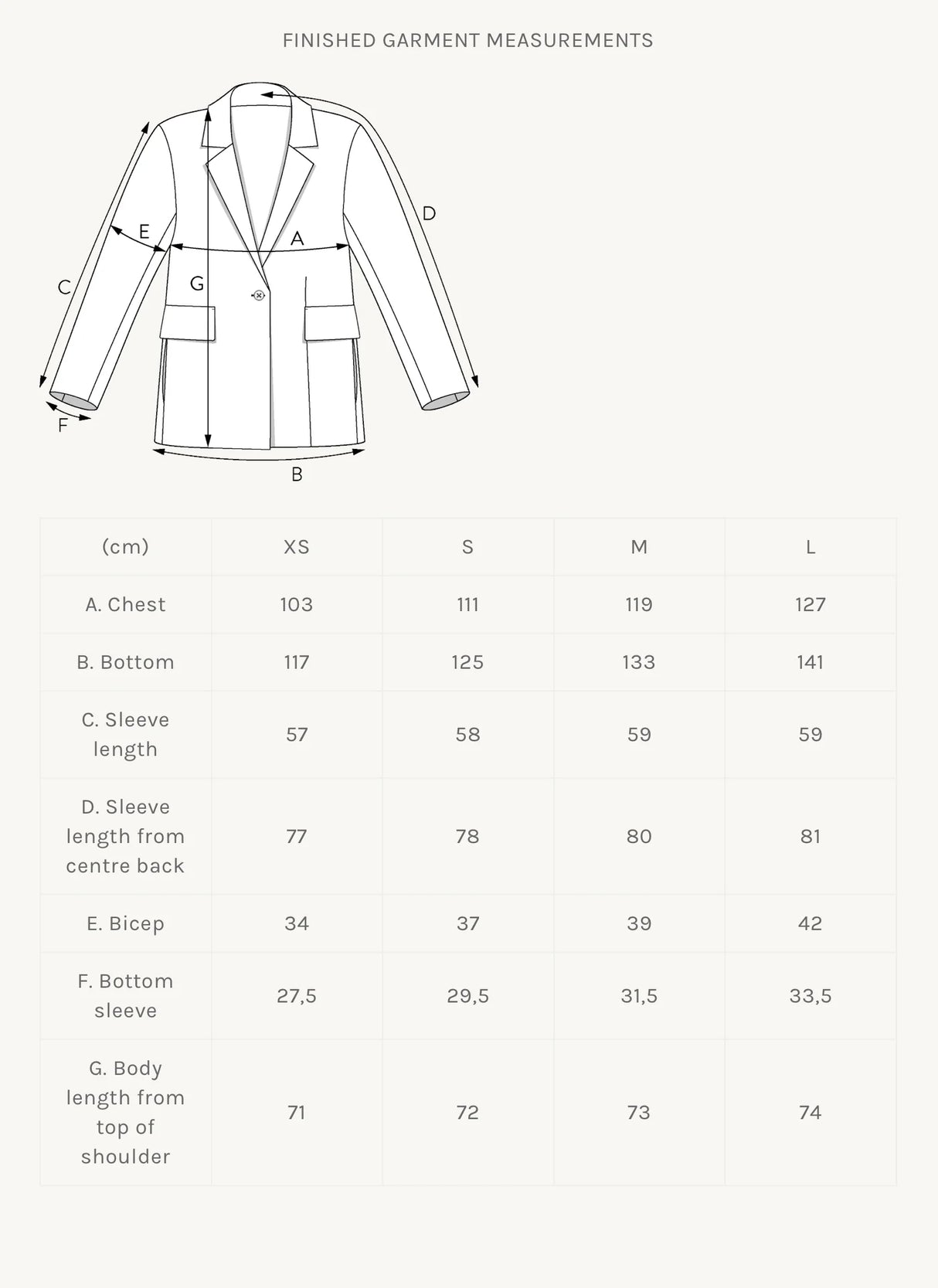 The Assembly Line Blazer Sewing Pattern Chart