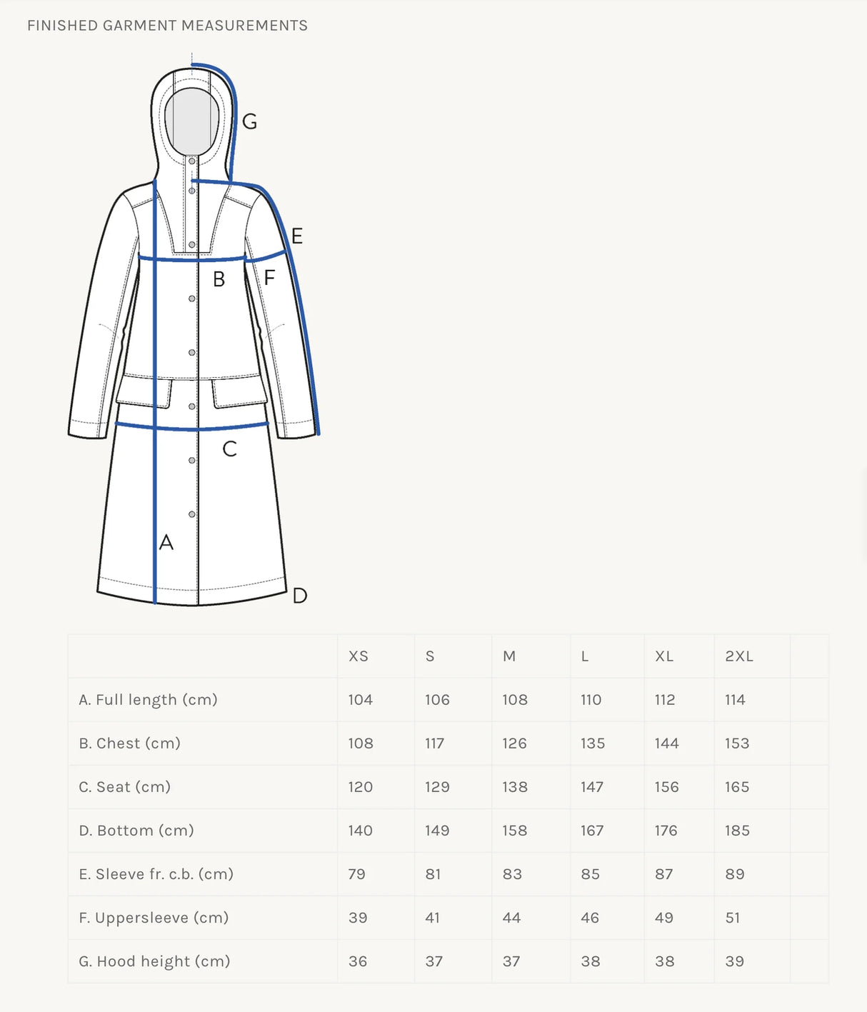 The Assembly Line Hoodie Parka Finished