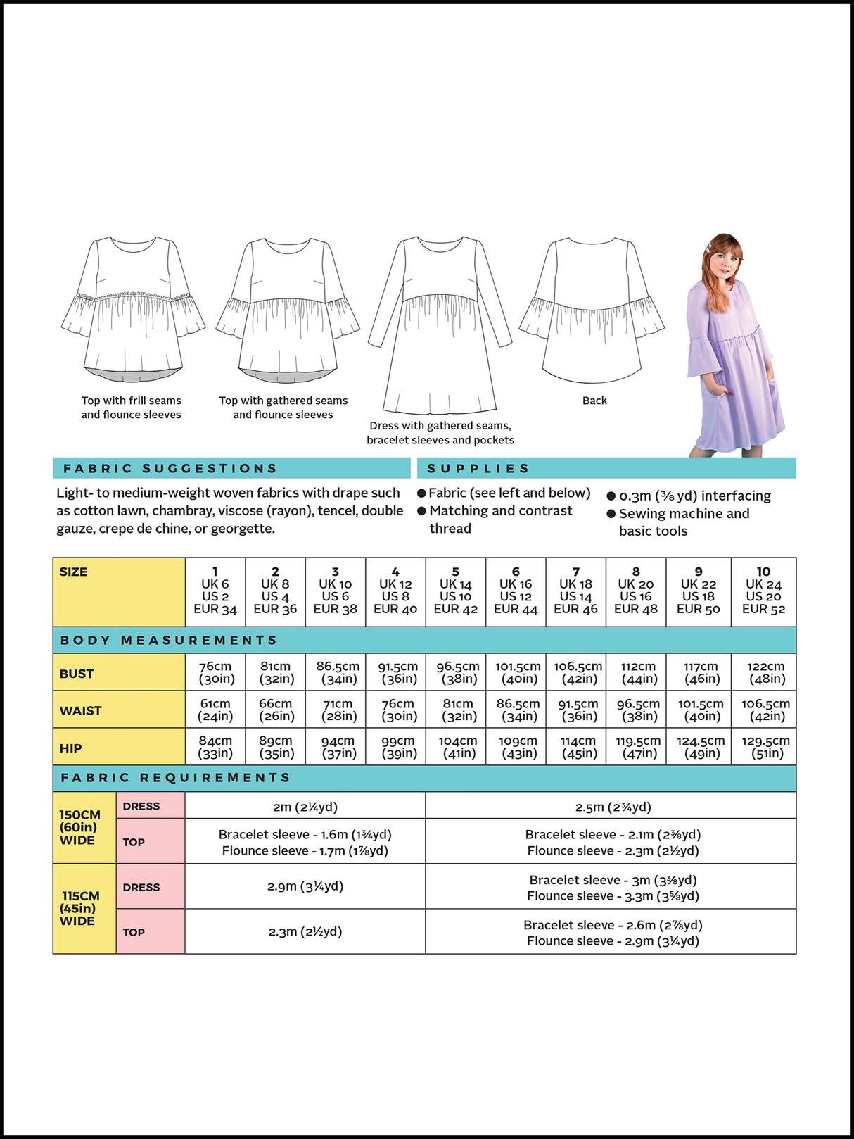 Tilly And The Buttons Indigo Top And Dress Pattern Back