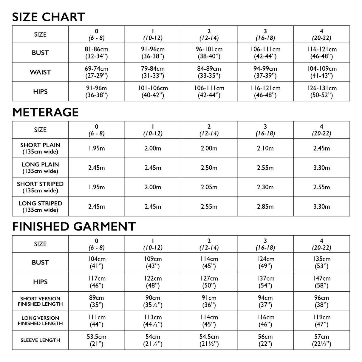 Tosca Tunic Pattern Tessuti Sizechart