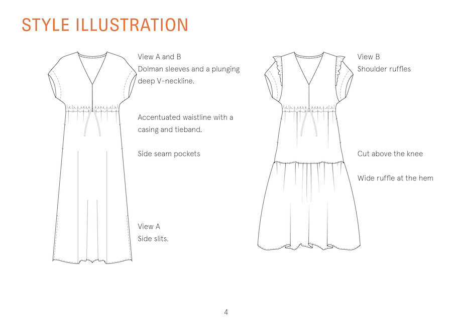 Wardrobe by me abby dress sewing pattern sketch