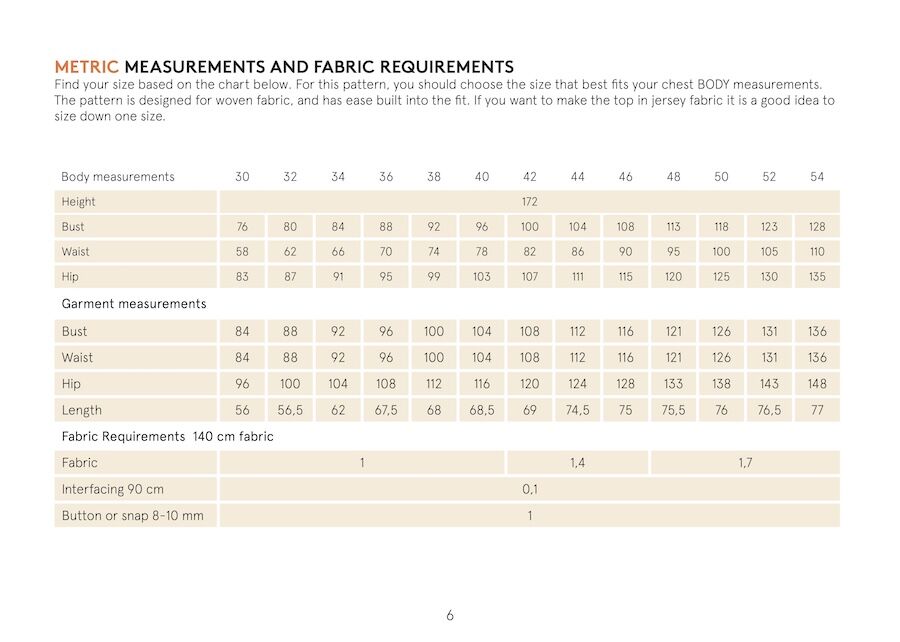 Wardrobe By Me - Tulip Top Pattern