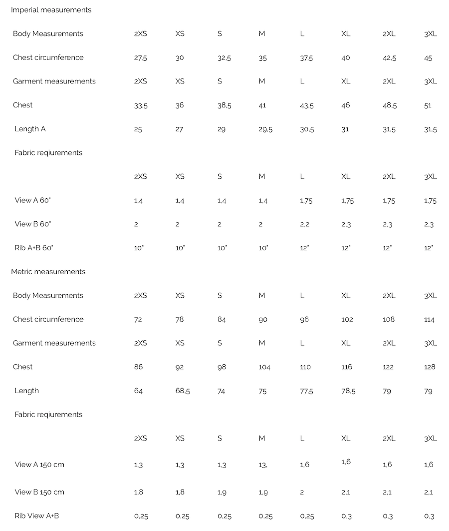 Wardrobe By Me - Men's Rebel Raglan Pattern