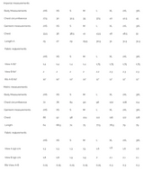 Wardrobe By Me - Men's Rebel Raglan Pattern