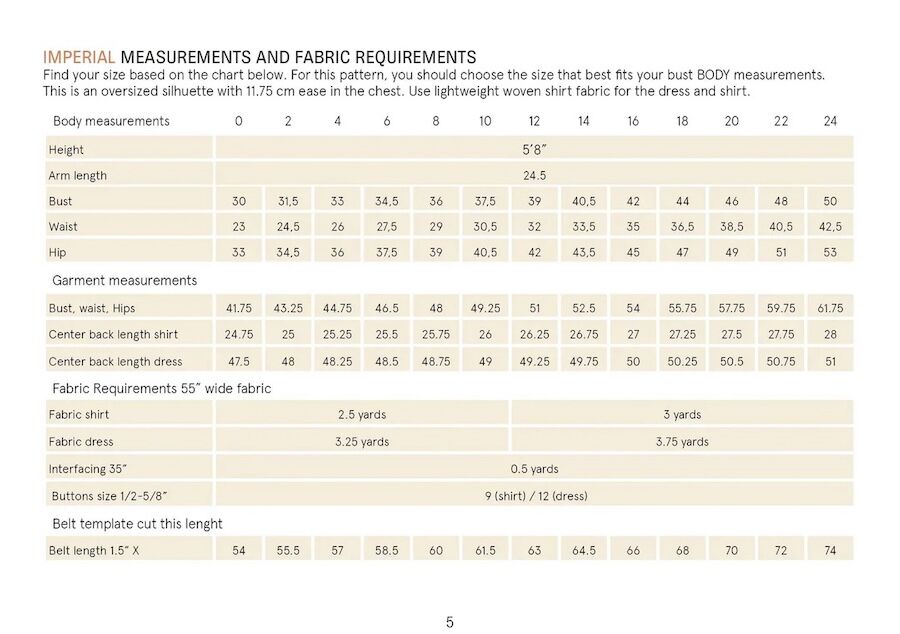 Wardrobe by Me - Big Shirt Dress Pattern