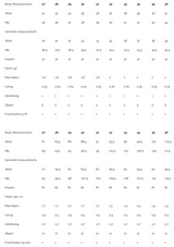 Wardrobe By Me - Chino Pants Pattern