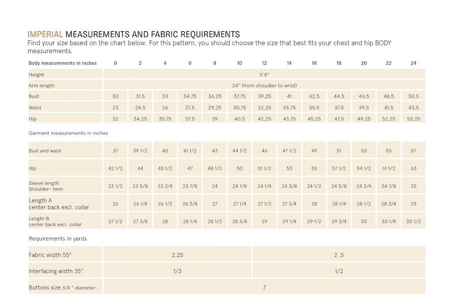 Wardrobe By Me - Artist Jacket Pattern