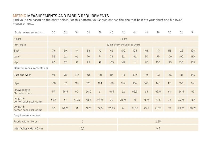 Wardrobe By Me - Artist Jacket Pattern