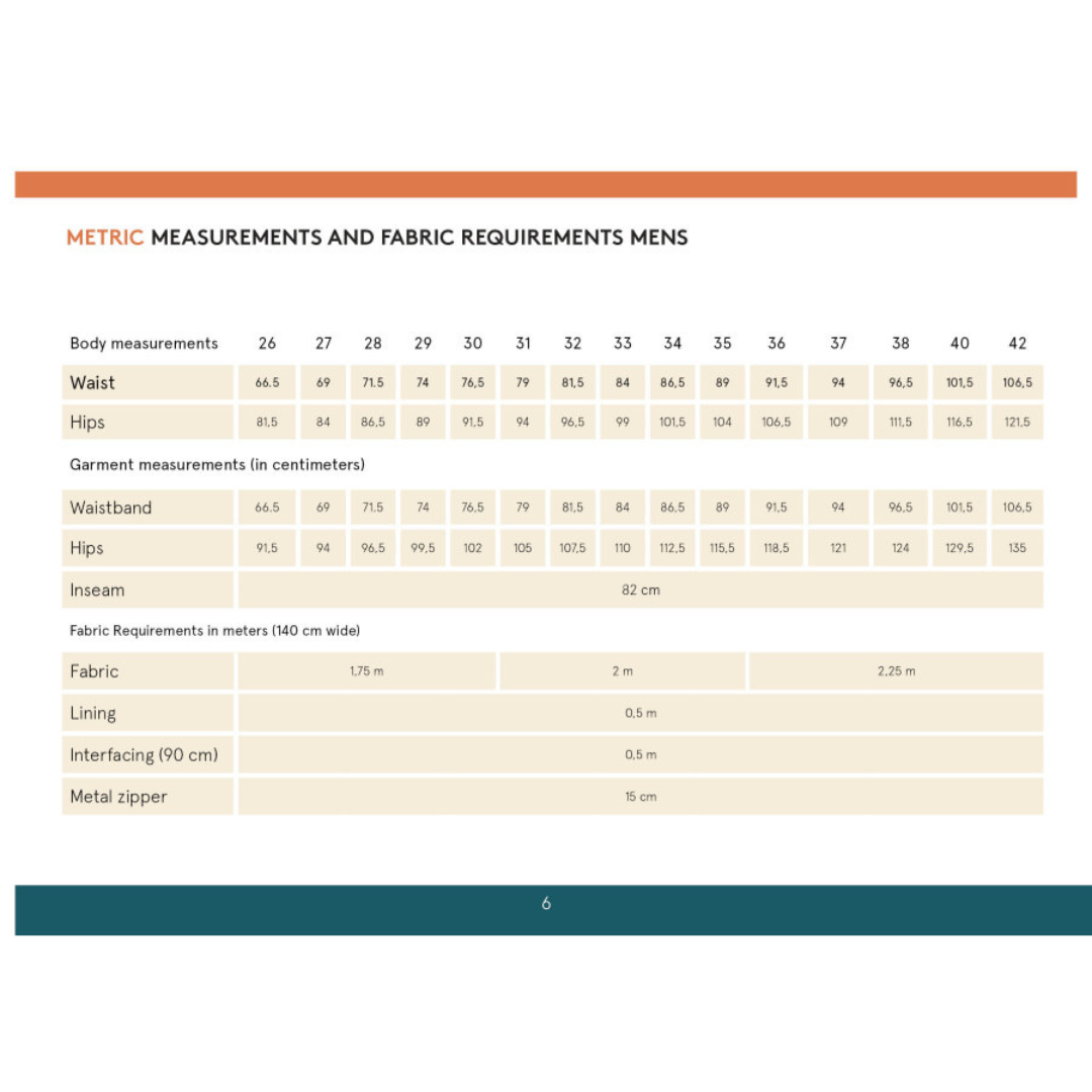 Wardrobe By Me - Men's Jeans #1 Sewing Pattern