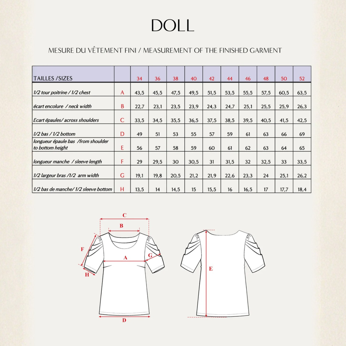 Maison Fauve Doll Blouse Sewing Pattern Size Chart