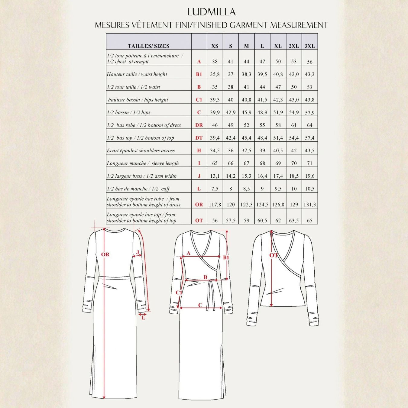 Maison Fauve Ludmilla Dress Sewing Pattern 2