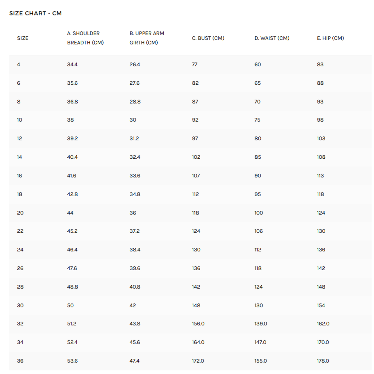 Style Arc - Blaire Shirt & Dress Pattern (UK 18-30)