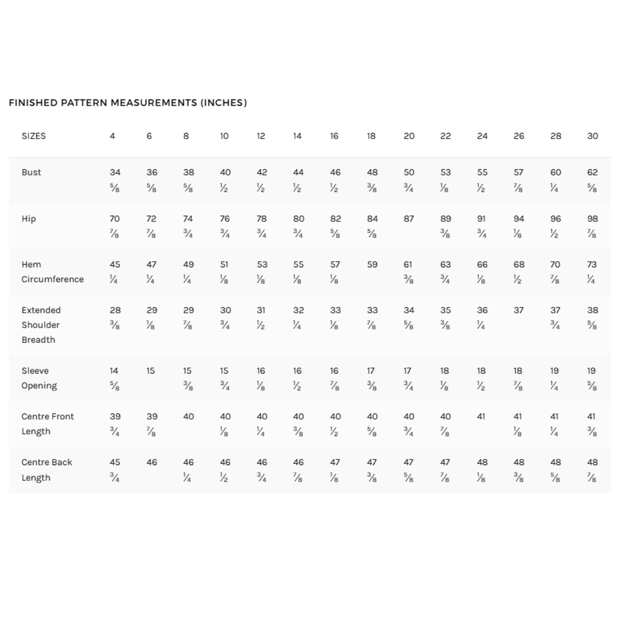 Style Arc - Sydney Designer Dress Pattern (UK 4-16)