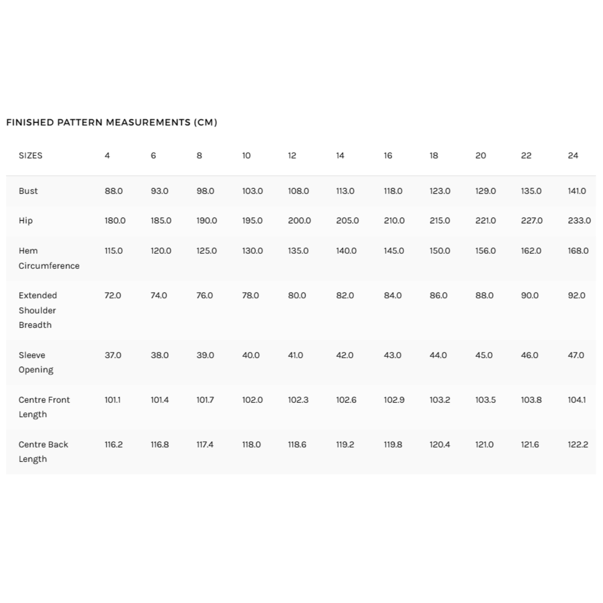 Style Arc - Sydney Designer Dress Pattern (UK 18-30)