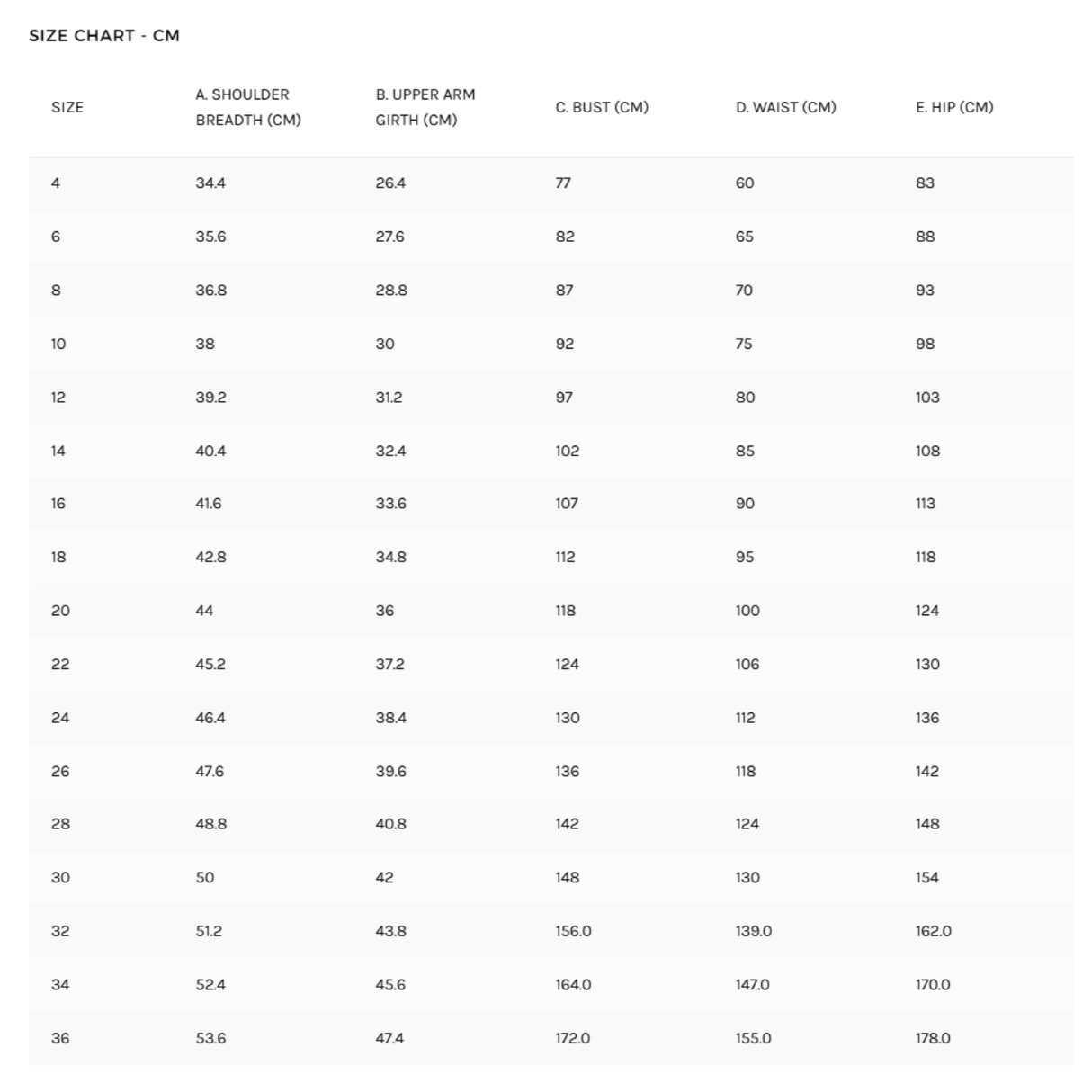 Style Arc - Sydney Designer Dress Pattern (UK 18-30)
