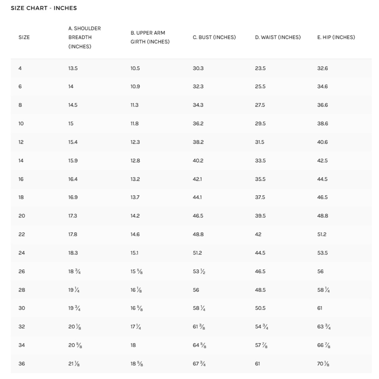 Style Arc - Sydney Designer Dress Pattern (UK 18-30)