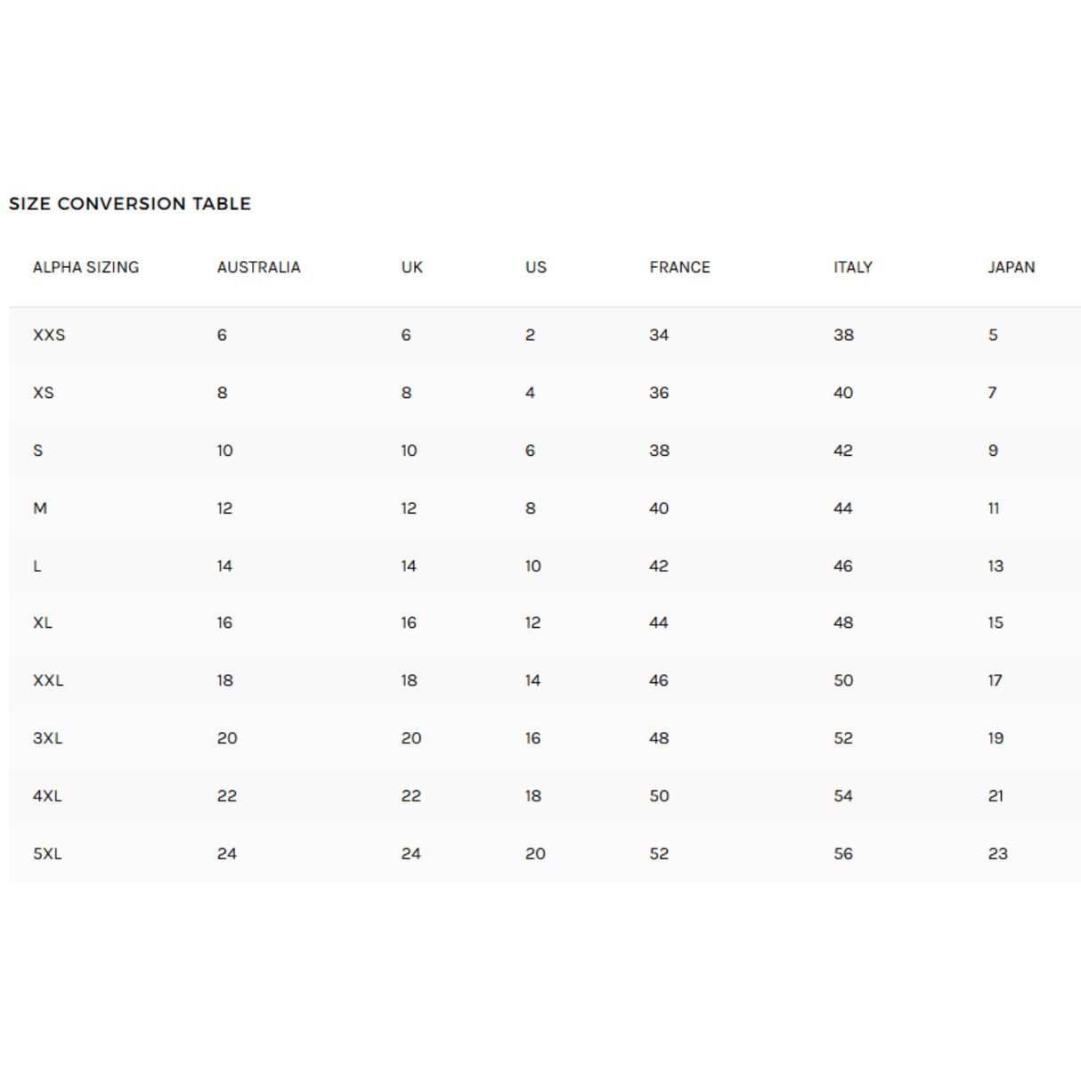 Style Arc - Sydney Designer Dress Pattern (UK 18-30)