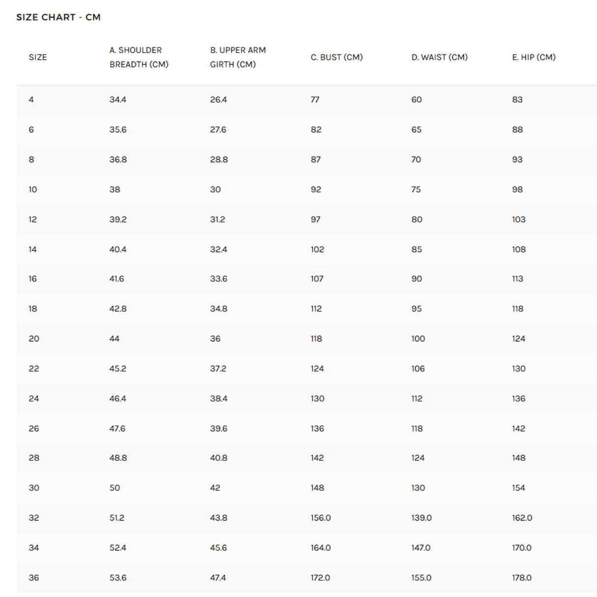 Style Arc Dallas Woven Shirt Dress Pattern Size Chart CM 1