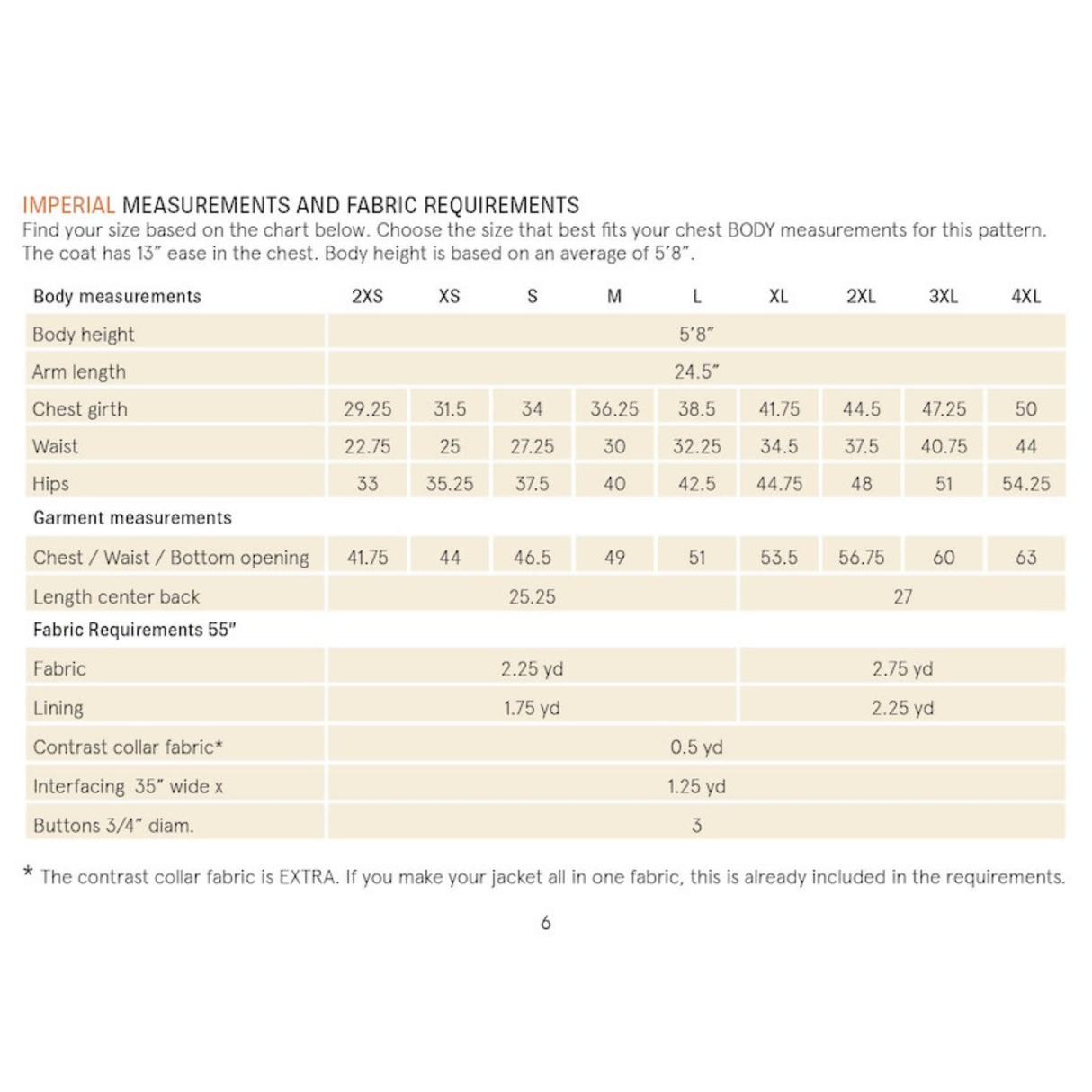 Wardrobe By Me - Car Coat