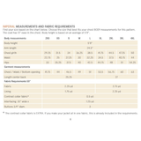 Wardrobe By Me - Car Coat