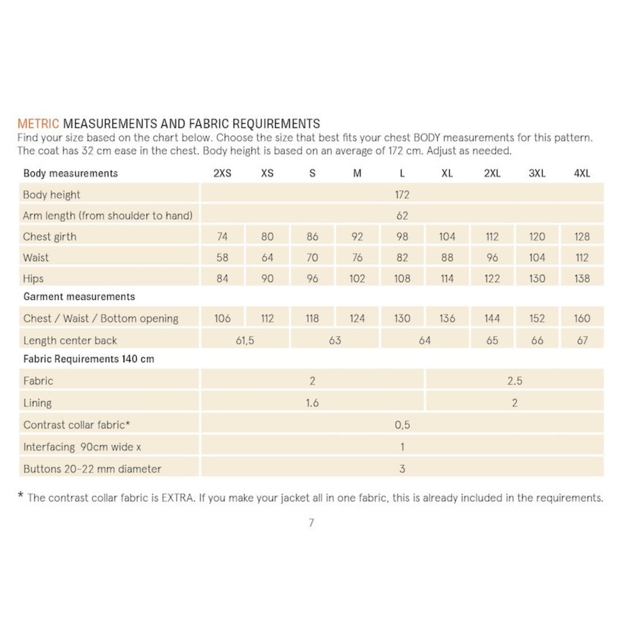 Wardrobe By Me - Car Coat