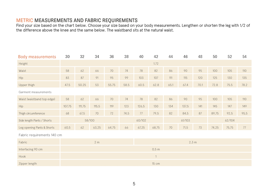 Wardrobe By Me - Bermuda Pants & Shorts Pattern