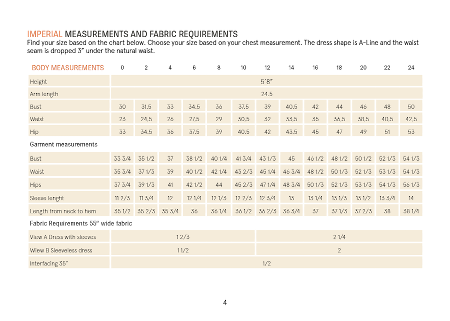 Wardrobe By Me - The City Dress Pattern