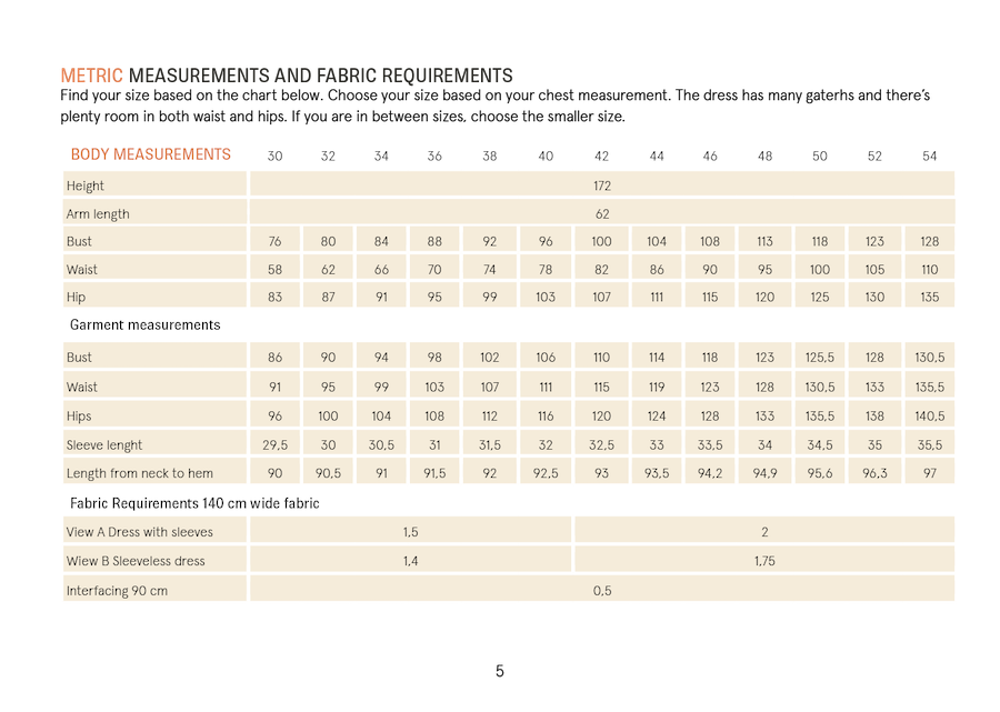 Wardrobe By Me - The City Dress Pattern