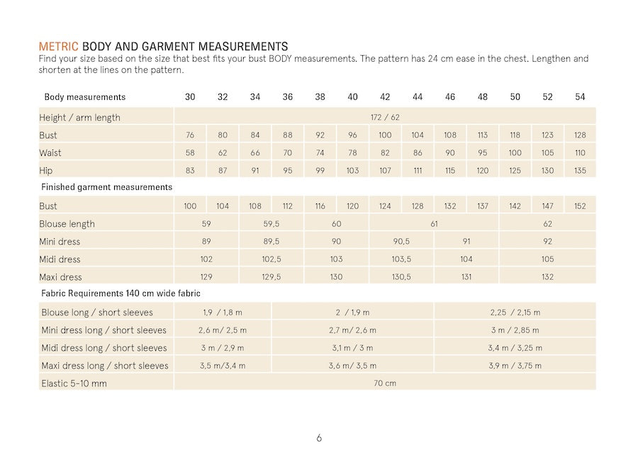 Wardrobe by me - Moira Blouse & Dress Pattern