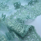 A Lace Collection- Aqua