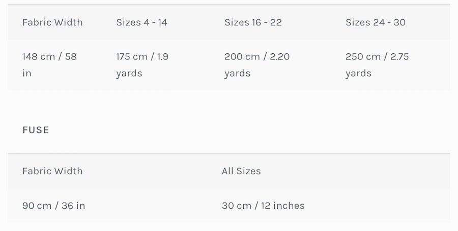 Style Arc - Adeline Dress Pattern (UK 4-16)