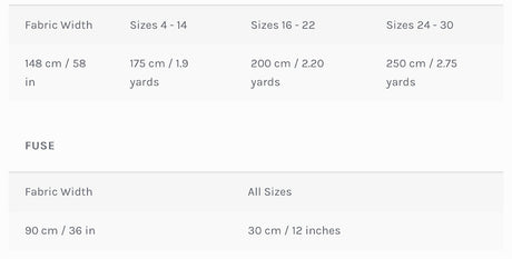 Adeline Dress Pattern Style Arc Size