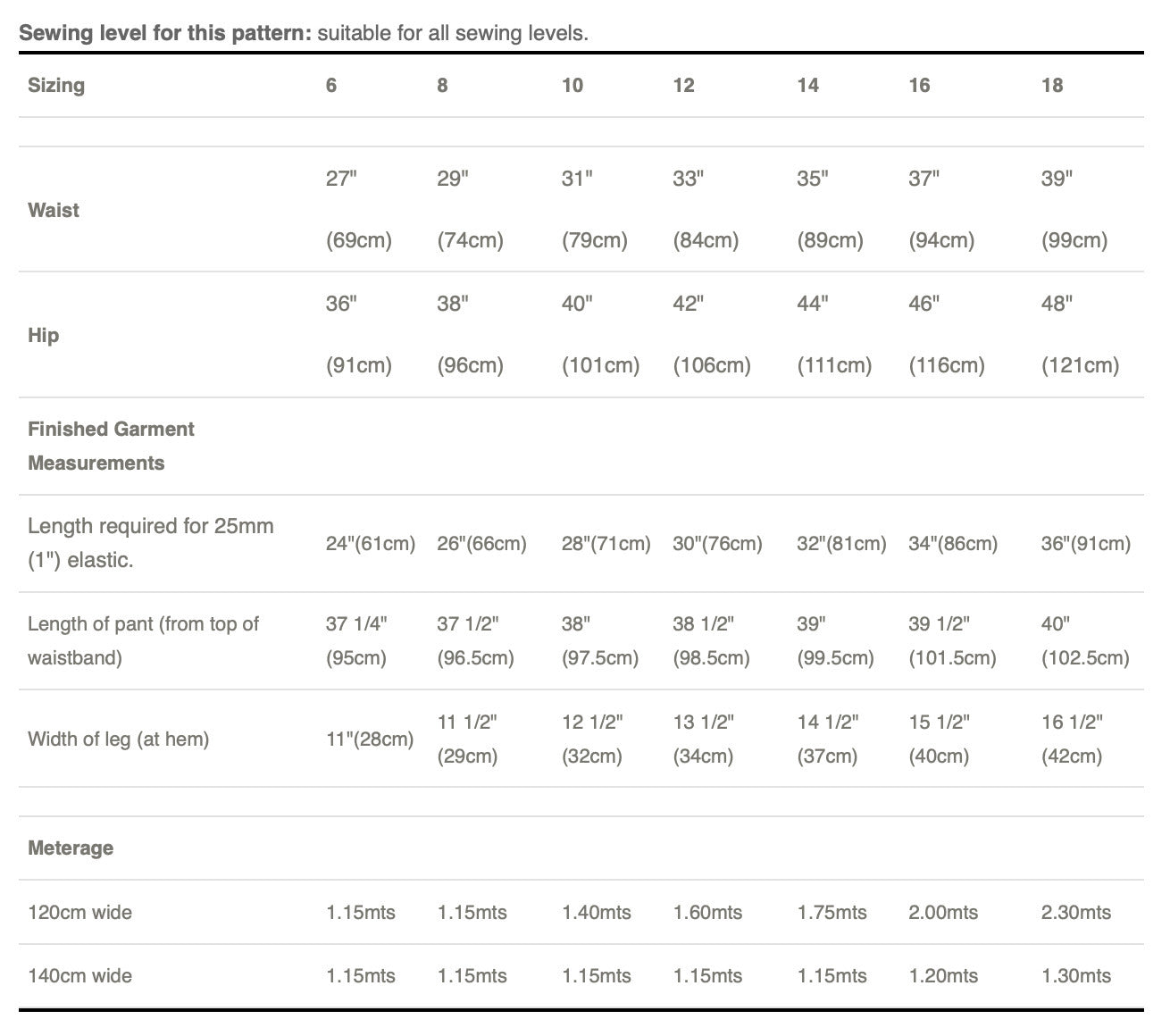 Tessuti - Anita Ponti Pant Pattern (UK 6-18)