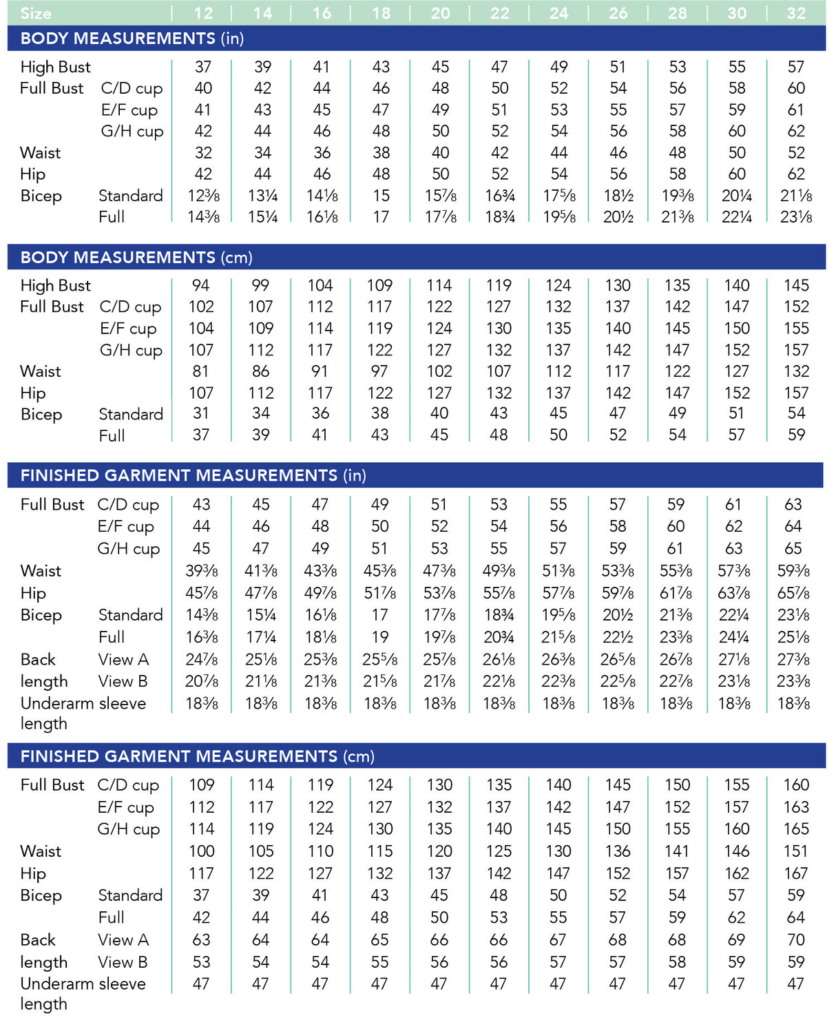 Cashmerette - Auburn Blazer Sewing Pattern (US 12-32)