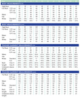 Cashmerette - Auburn Blazer Sewing Pattern (US 12-32)